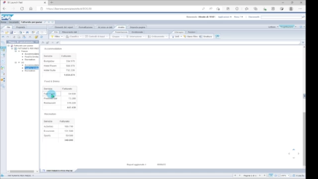 Immagine video 7 Web Intelligence